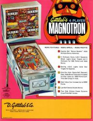 Magnotron Flyer
